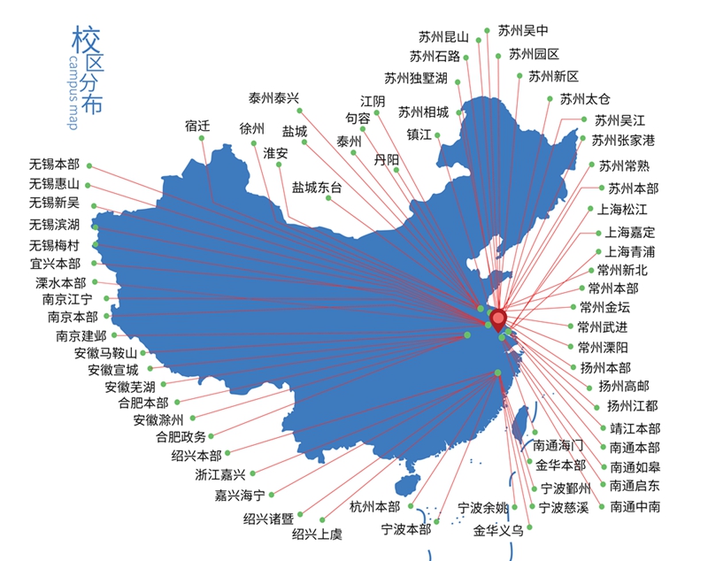 滁州嵌入式开发培训