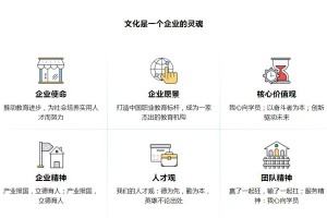 滁州天长哪里有月嫂培训班(如何选择月嫂培训机构)