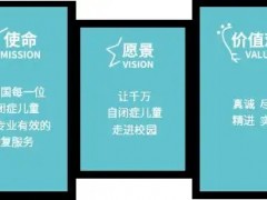济南市中区人气-十孤独症康复训练班(8岁怎么判定是否为自闭症)