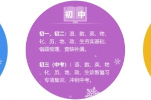 宁波高考暑期辅导班