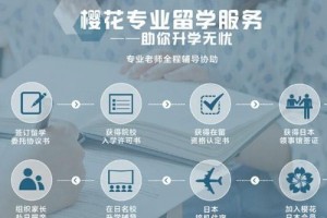 从兴趣出发！樱花日语从动漫学日语！