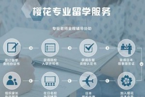 日语培训哪家好？苏州樱花国际日语超赞！