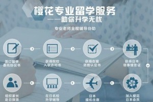 苏州樱花国际日语怎样？靠谱吗