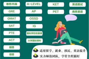 新东方名师许泽传：要一直努力才可以