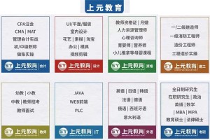 苏州昆山教师资格证培训中心哪家好(非师范生要怎么考教资)