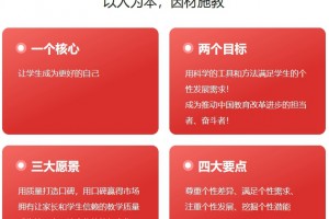 泰州中考复读培训班
