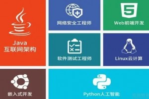 达内教育Python怎么样？助力编程职业发展