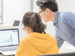 合肥怎么找考研英语辅导班？