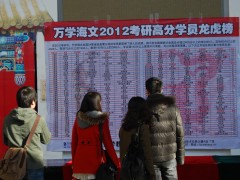青岛报考考研需要哪些资料？