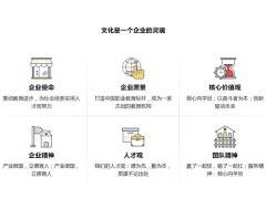 合肥平面设计培训