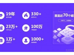 佛山网络安全工程师培训